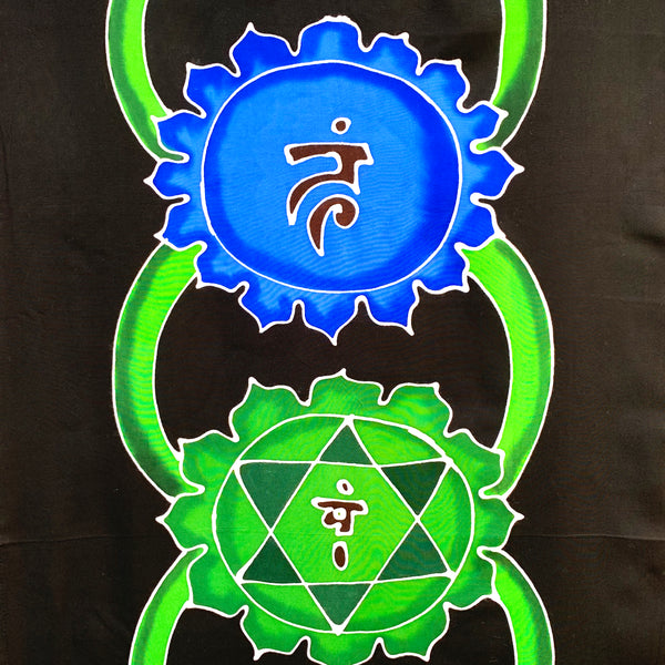 Black Chakra Kundalini Banner Batik Tapestry - 21" x 6 Feet